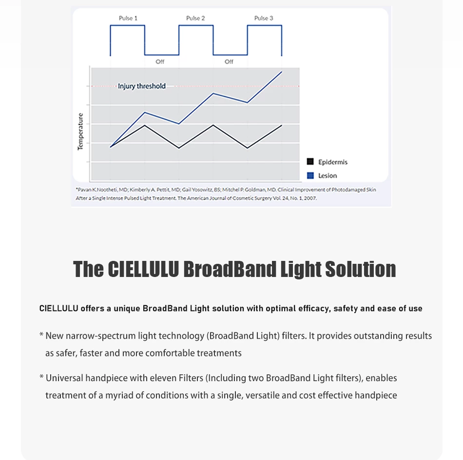 BroadBand Light & DPL MULA K2