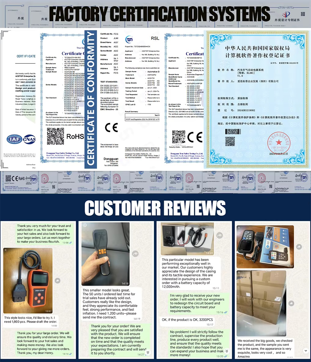 Professional OBD2 Ultra Car Scanner Universal 1 Year Warranty Read Clear Codes Engine Light Smog Check Oxygen Sensor Mode 6 Test