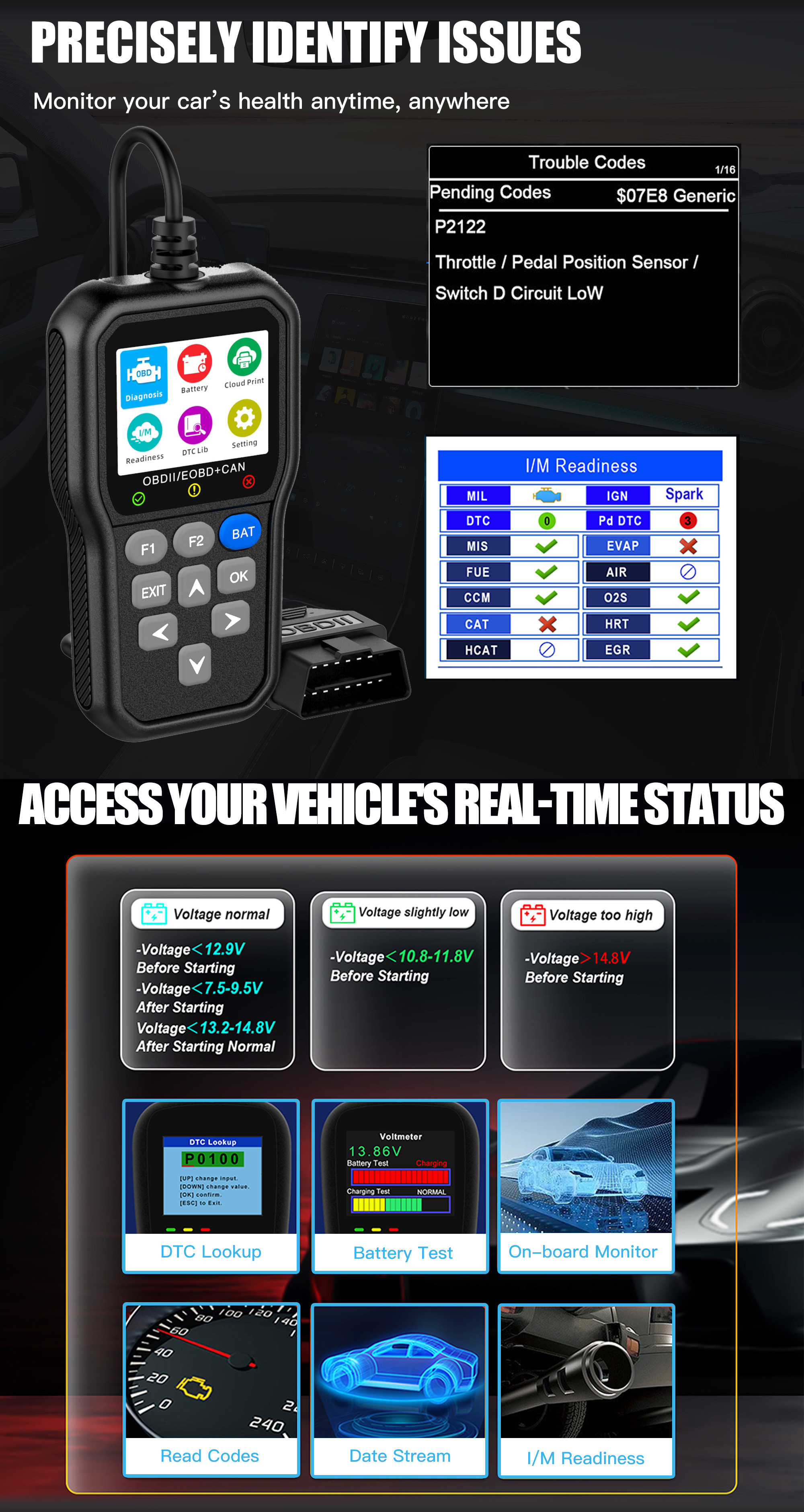 New Arrival Universal Car OBD2 Diagnostic Scanner Tool Escaner Automotriz Code Reader Engine Fault