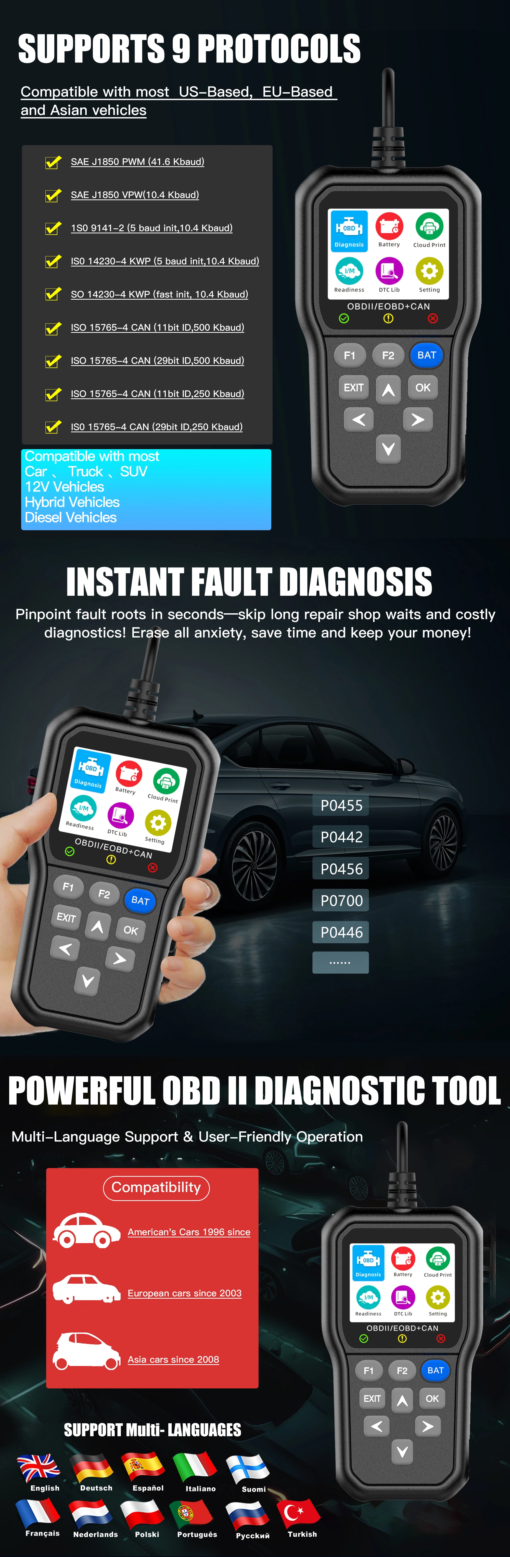 New Arrival Universal Car OBD2 Diagnostic Scanner Tool Escaner Automotriz Code Reader Engine Fault
