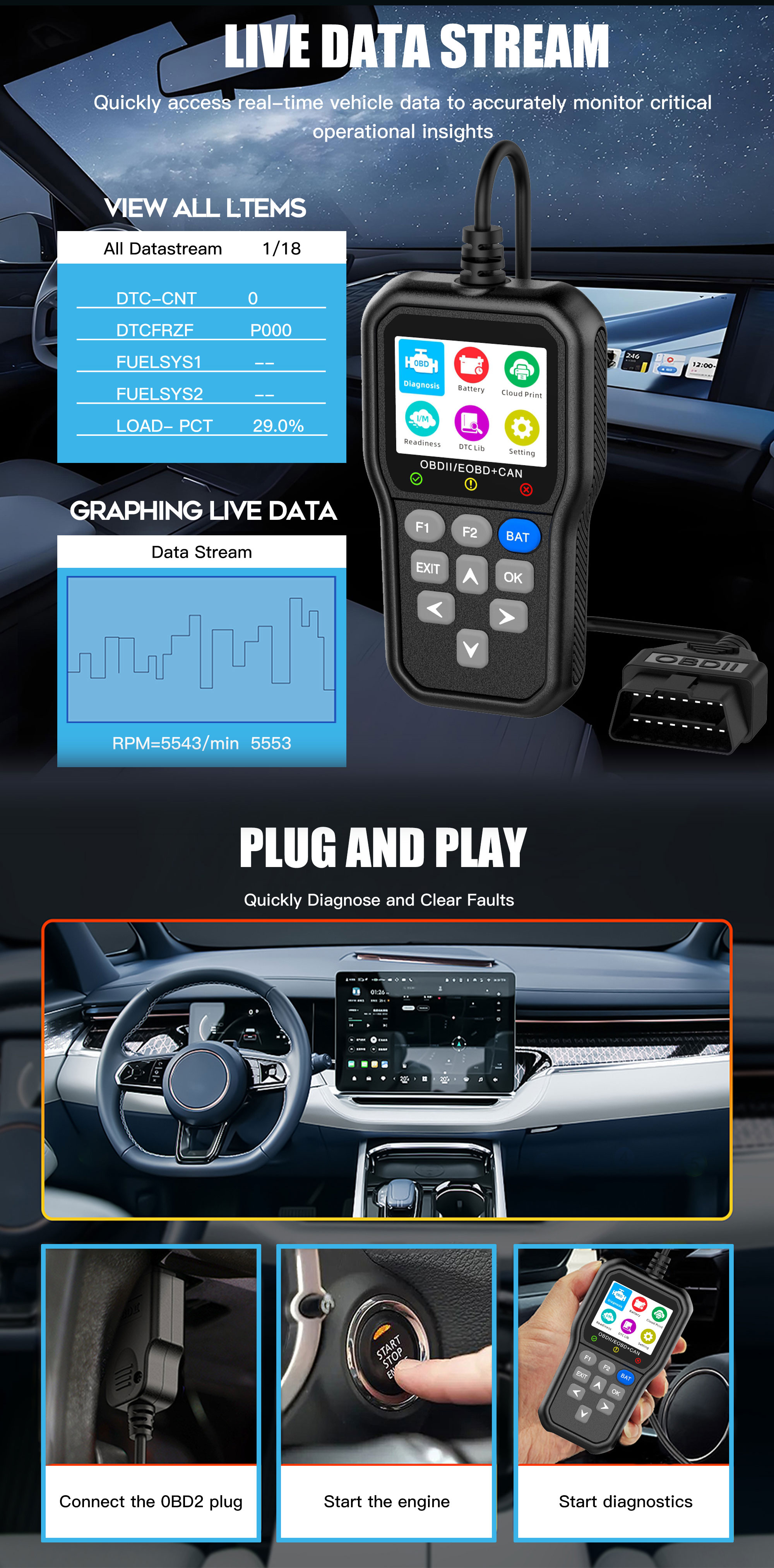 New Arrival Universal Car OBD2 Diagnostic Scanner Tool Escaner Automotriz Code Reader Engine Fault