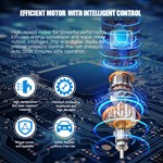 Vehicle Jump Starter Tire Inflator Smart Air Pump Power Bank 1200A Peak Current