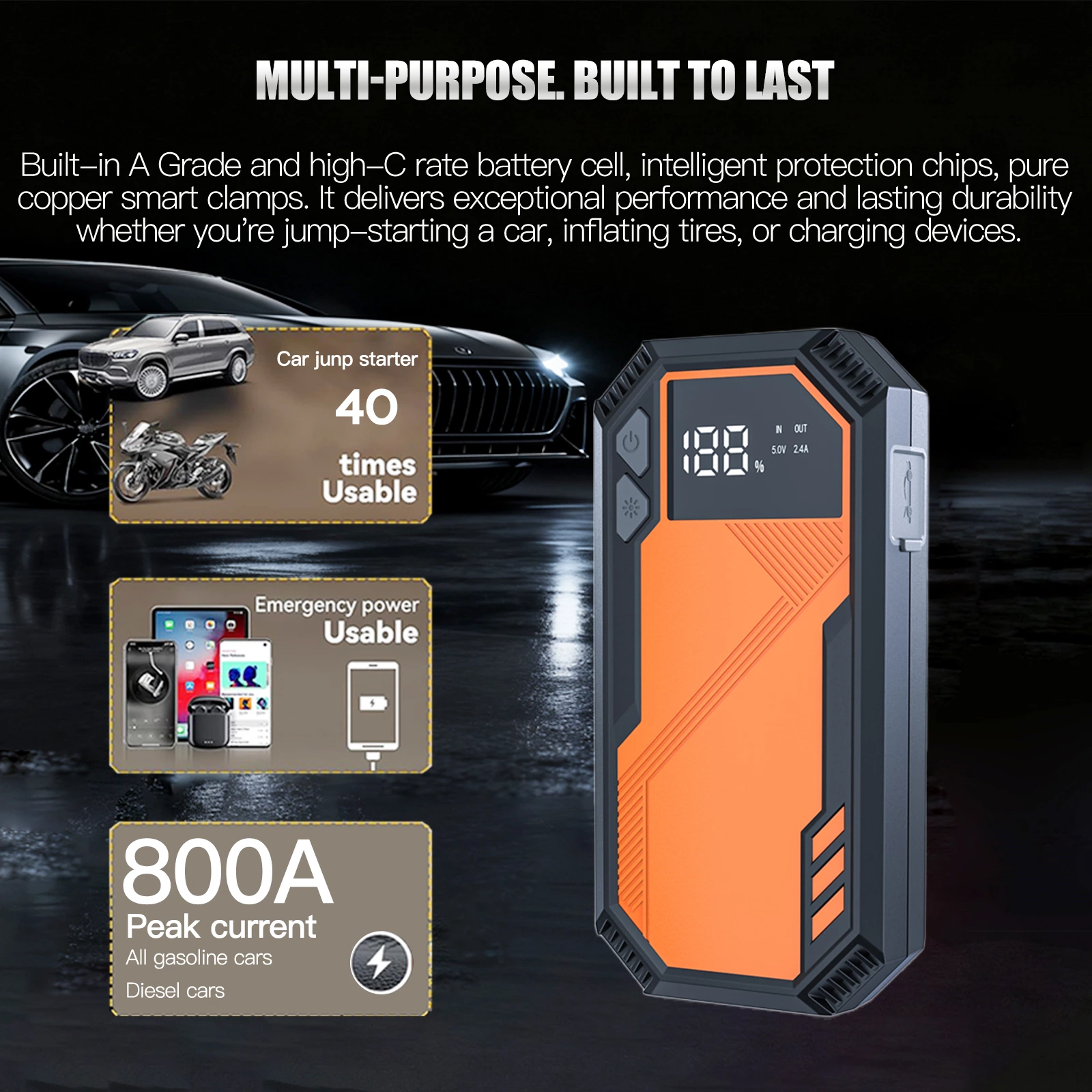 1200A Peak Current 12V Jump Starter For Car Emergency Roadside Start