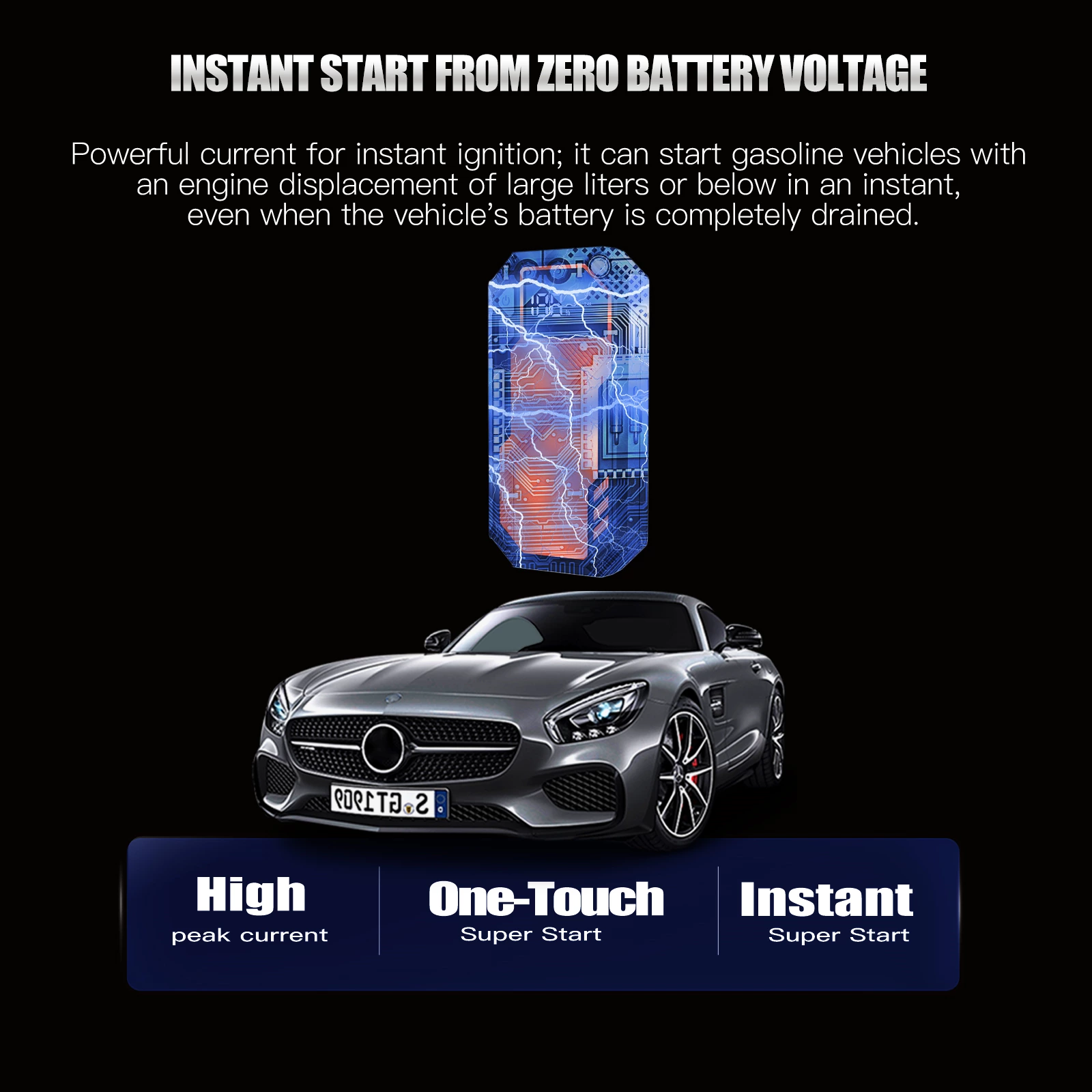 1200A Peak Current 12V Jump Starter For Car Emergency Roadside Start