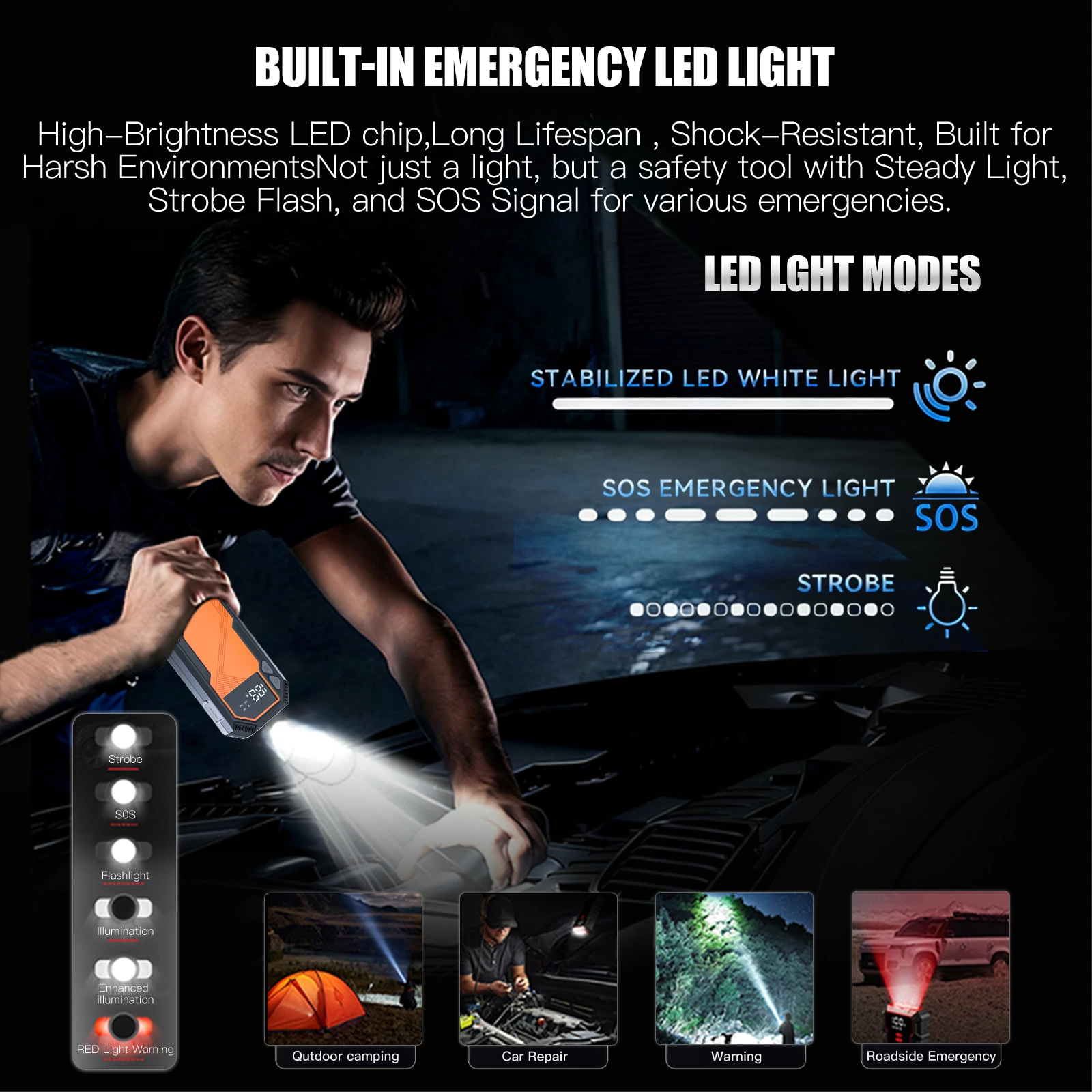 1200A Peak Current 12V Jump Starter For Car Emergency Roadside Start