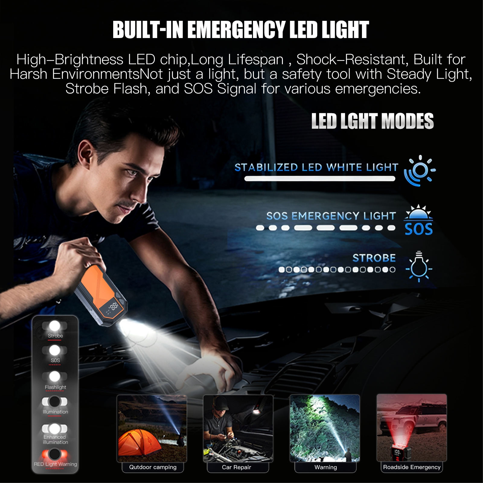 12V Booster Jump Starter Power Bank Tire Inflator SOS Light 800-1200A Peak Current for Car Truck Emergency Start Roadside