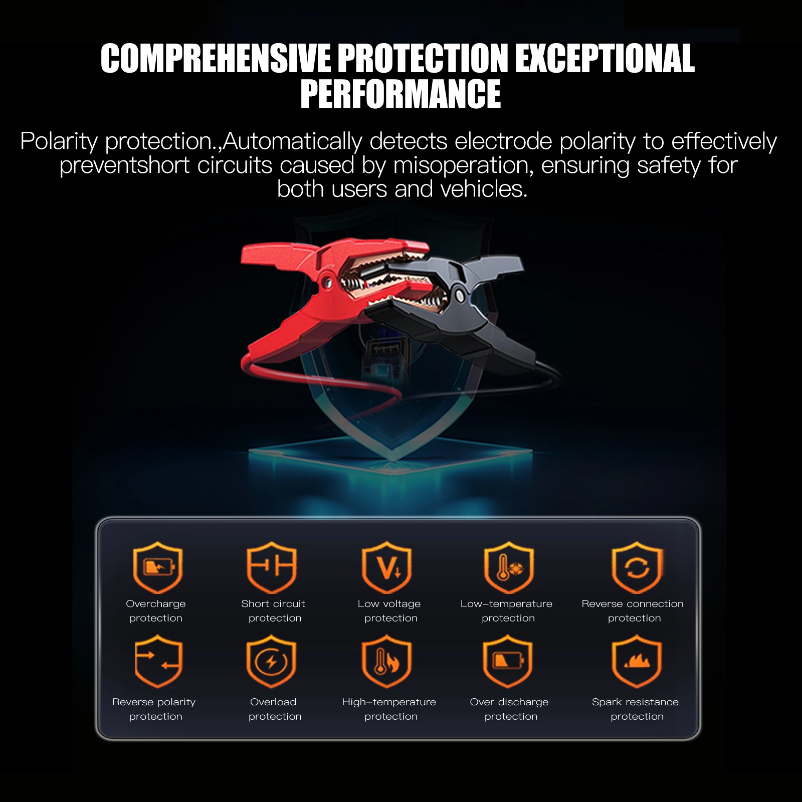 1200A Peak Current 12V Jump Starter For Car Emergency Roadside Start