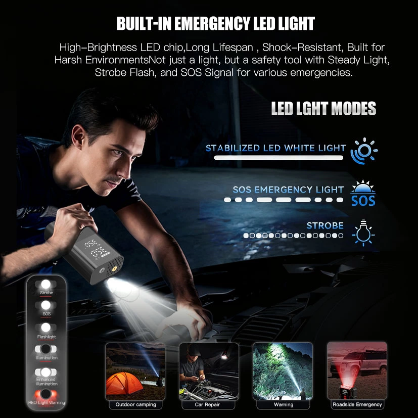12v/24v Vehicle Car Booster Jump Starter Cordless Tire Inflator Air Compressor Digital Pressure Display 150 PSI LED Lights