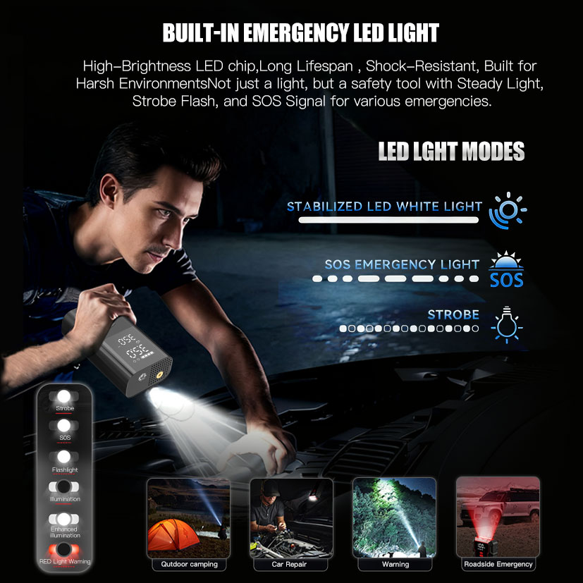 12v/24v Vehicle Car Booster Jump Starter Cordless Tire Inflator Air Compressor Digital Pressure Display 150 PSI LED Lights