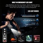 12v/24v Vehicle Car Booster Jump Starter Cordless Tire Inflator Air Compressor Digital Pressure Display 150 PSI LED Lights