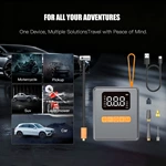 Portable Electric Air Compressor 150PSI Cordless LCD Display Flashlight 2X Tire Pump Fast Inflate CE Certified for Cars