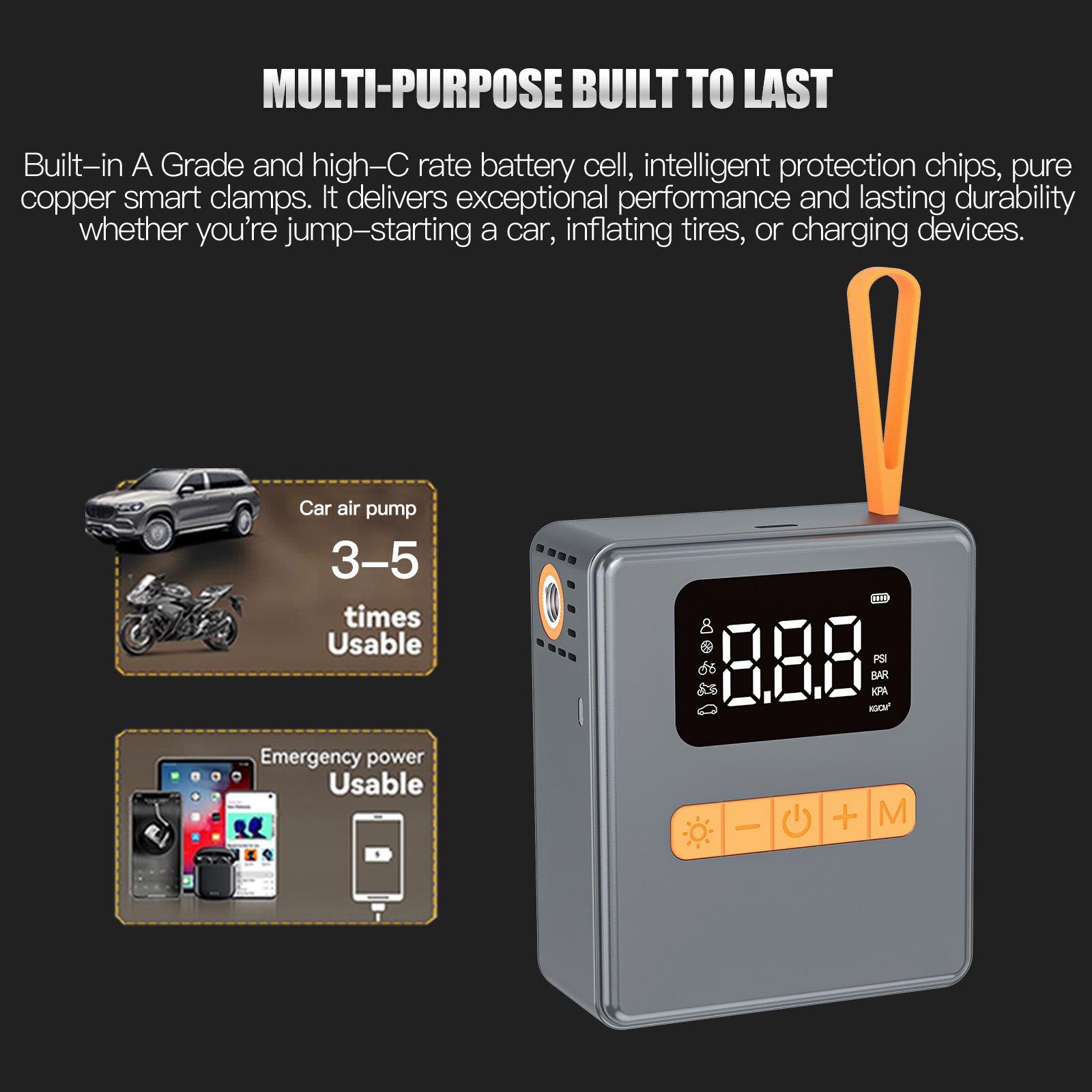 Portable Electric Air Compressor 150PSI Cordless LCD Display Flashlight 2X Tire Pump Fast Inflate CE Certified for Cars