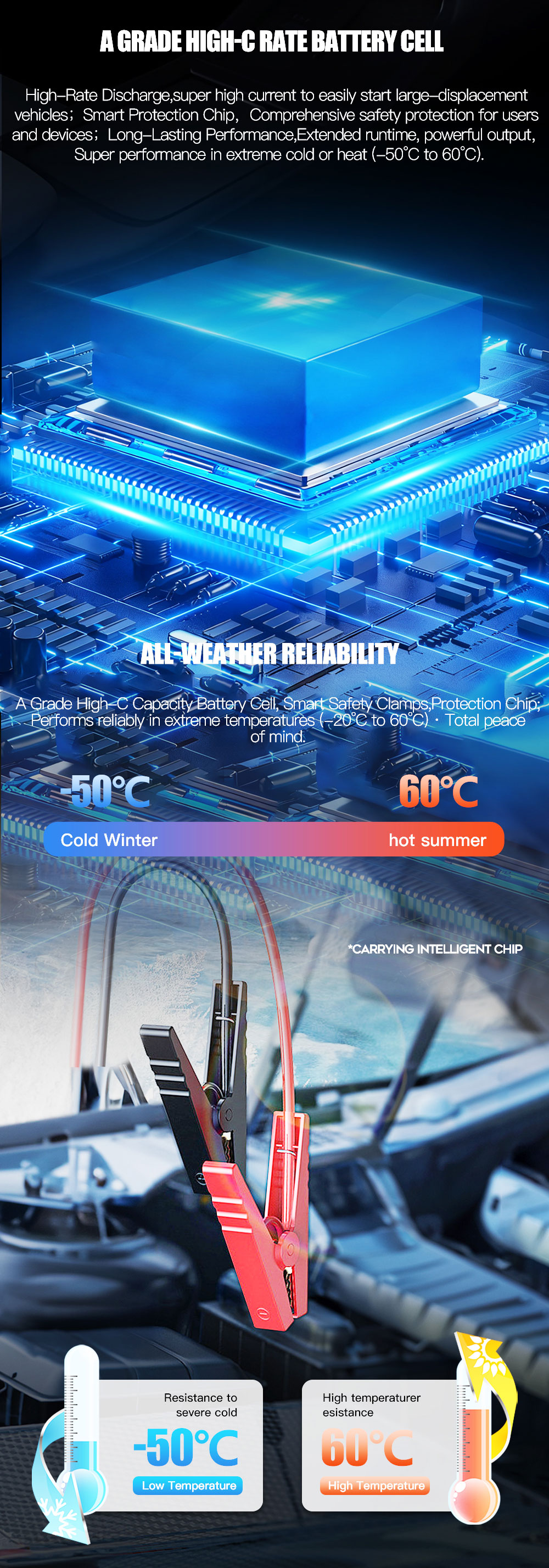 Portable Tool Energy Polymer 8000mah Low State Diesel Car Power Bank Car Jump Starter