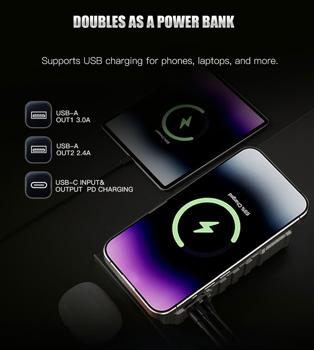 12v/24v Vehicle Car Booster Jump Starter Cordless Tire Inflator Air Compressor Digital Pressure Display 150 PSI LED Lights