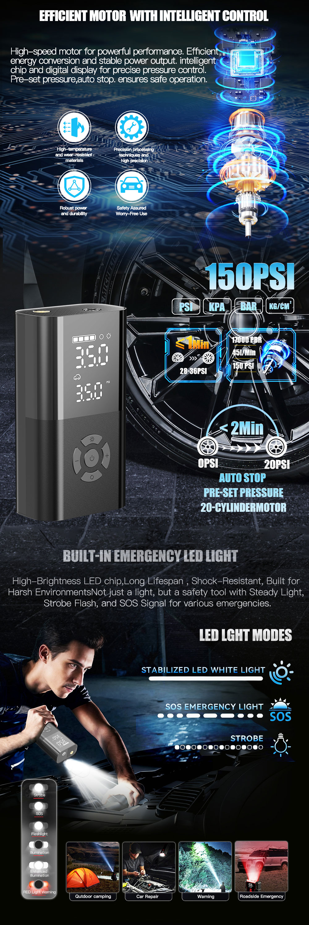 12v/24v Vehicle Car Booster Jump Starter Cordless Tire Inflator Air Compressor Digital Pressure Display 150 PSI LED Lights