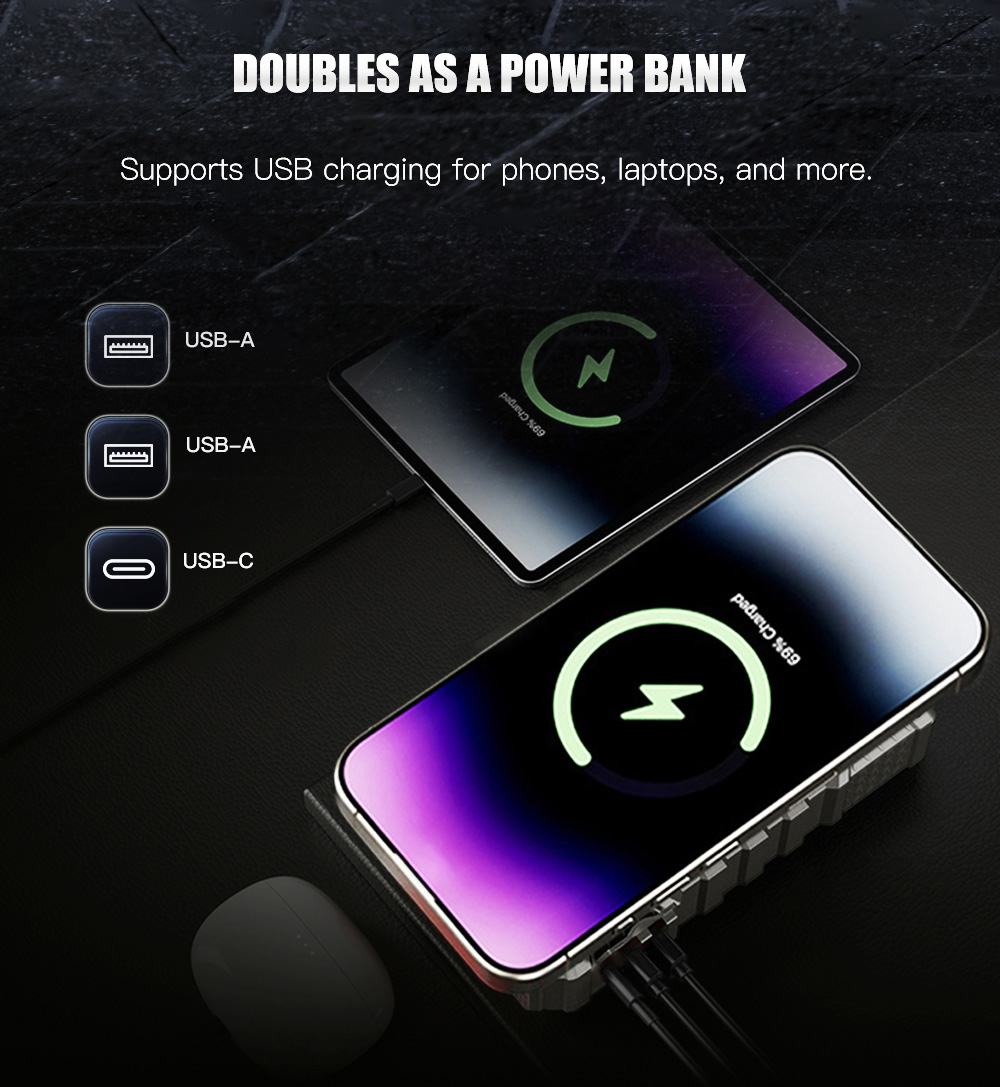 Jump Starter & Tire Inflator 150PSI Air Compressor 12V Jump Box with Auto Shut-Off