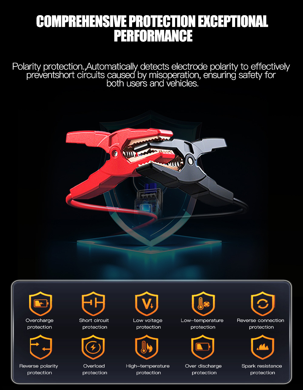 Jump Starter & Tire Inflator 150PSI Air Compressor 12V Jump Box with Auto Shut-Off