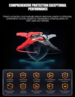 Jump Starter & Tire Inflator 150PSI Air Compressor 12V Jump Box with Auto Shut-Off