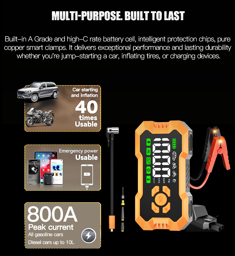 Jump Starter & Tire Inflator 150PSI Air Compressor 12V Jump Box with Auto Shut-Off