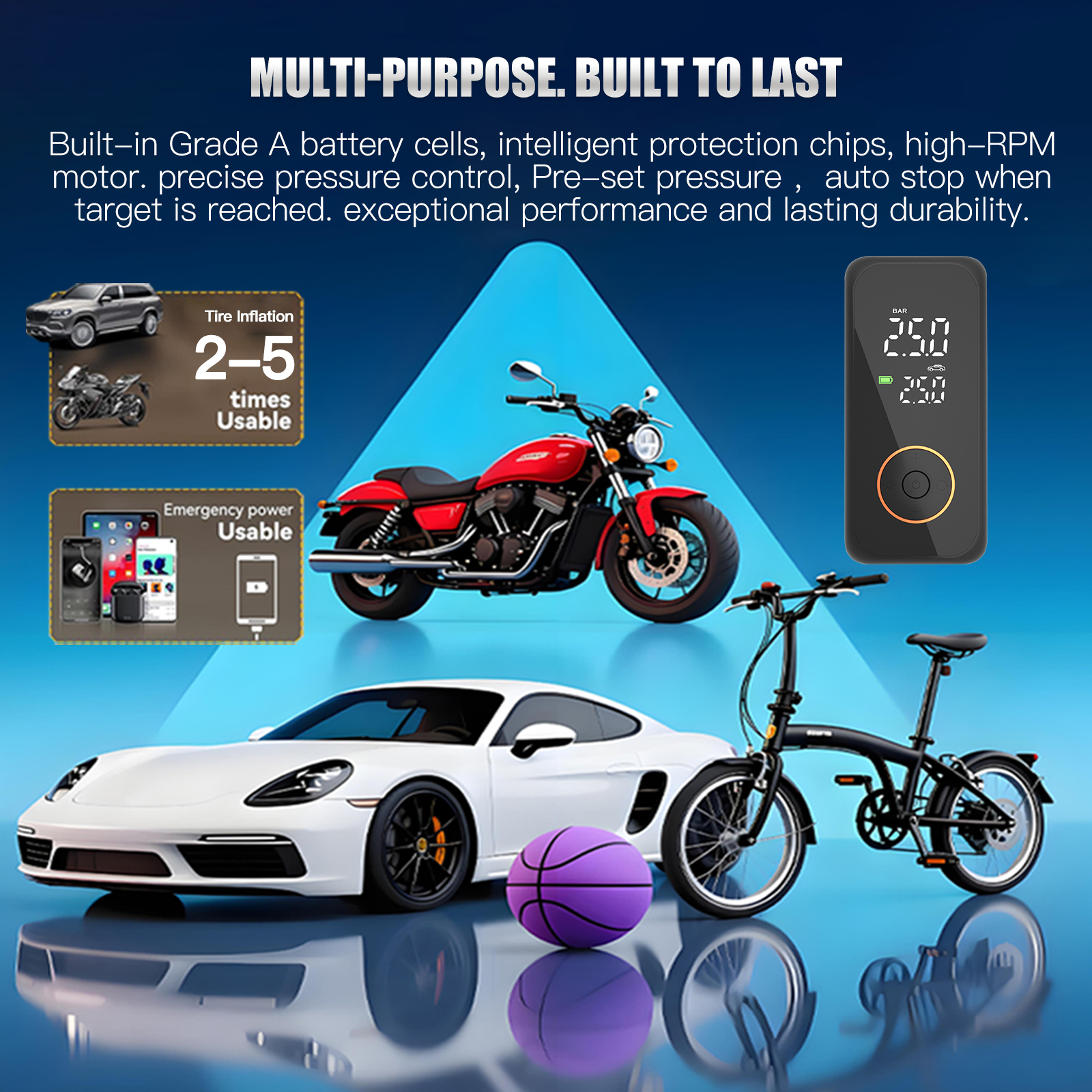 Portable Smart Tire Inflator Air Compressor 150 PSI & 6000mAh ABS Power Bank Cordless Car Tire Inflator with Digital Display