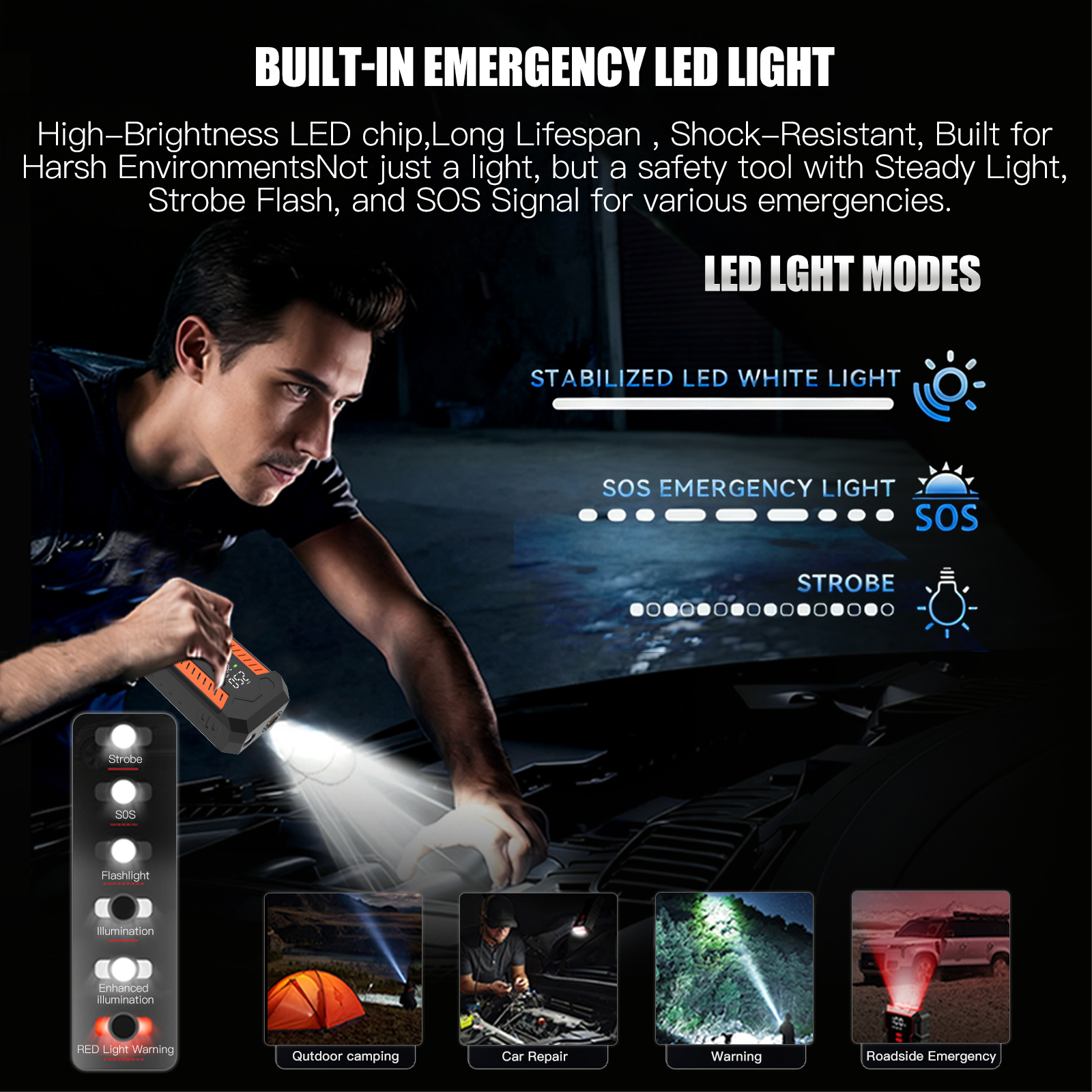 Automatic Stop ABS Tire Inflator for Car Motorcycle Wireless Electric Air Pump Digital PSI Gauge Power Bank LED Light Carry Bag