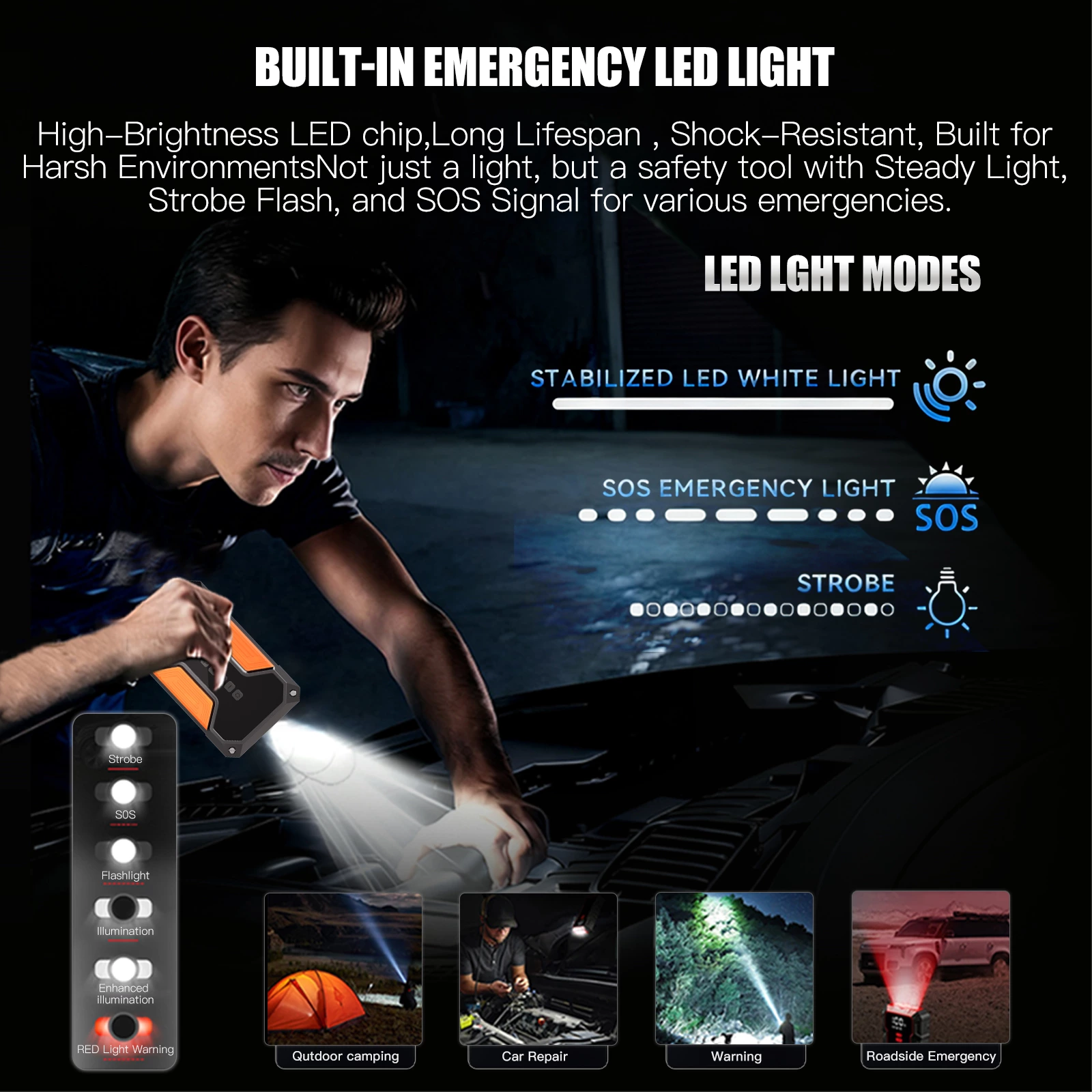 All-in-One Jump Starter Pack 1200A 150PSI 45W 12000mAh