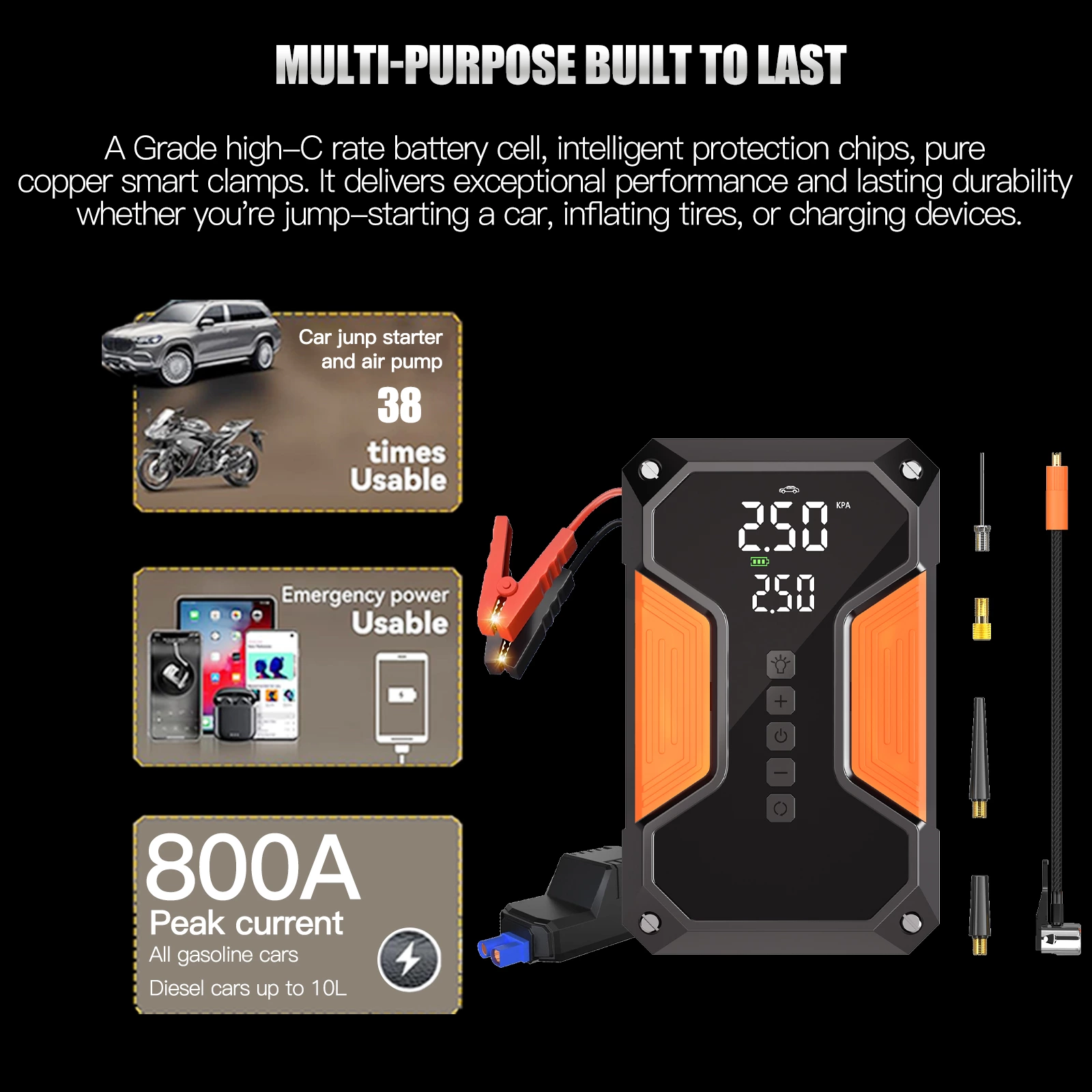 All-in-One Jump Starter Pack 1200A 150PSI 45W 12000mAh