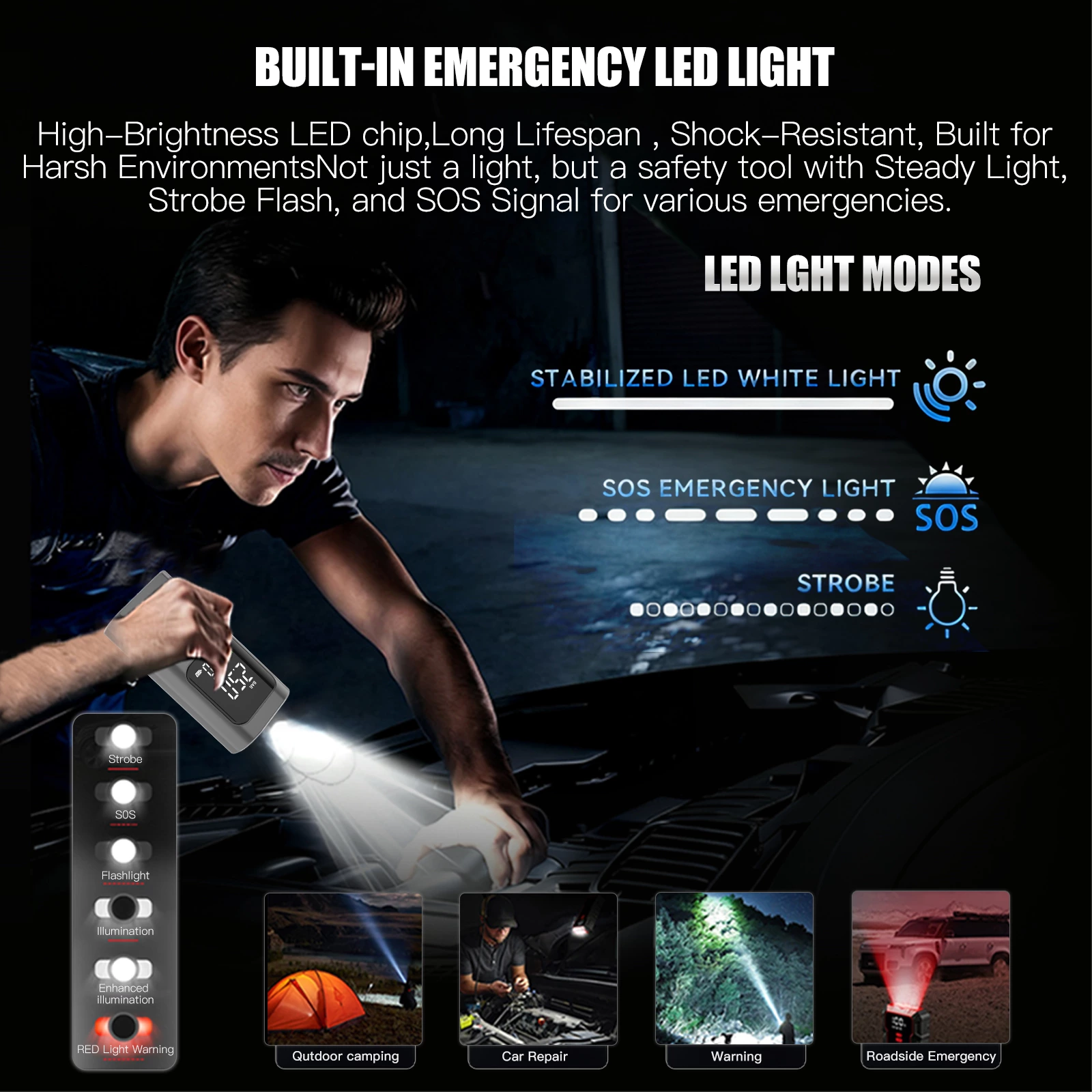 Multifunction Smart Cordless Air Pump with Power Bank LED Light for Car Bike Ball Sports Equipment Compact 150PSI Tire Inflator