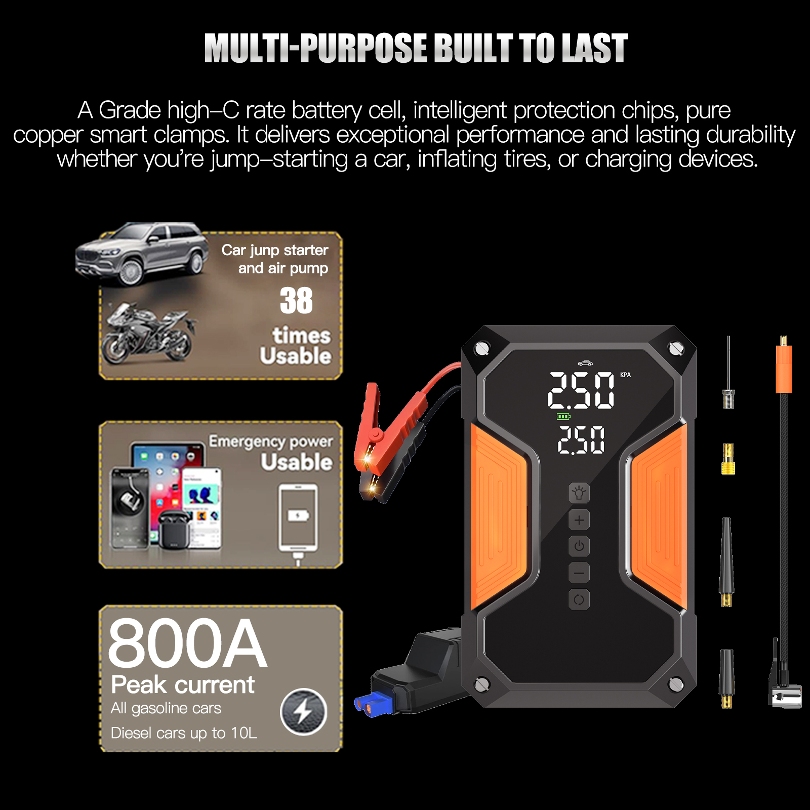 All-in-One Jump Starter Pack 1200A 150PSI 45W 12000mAh