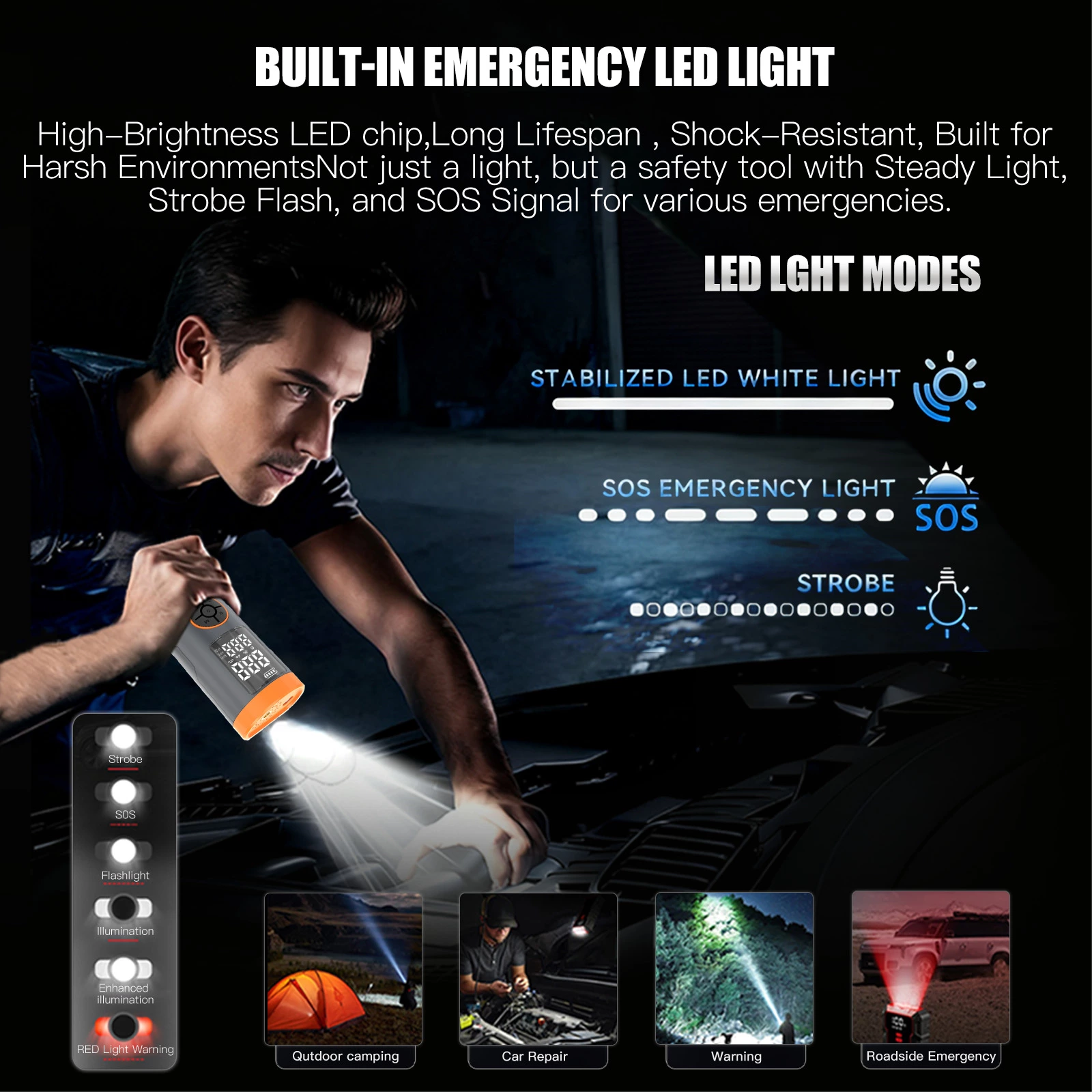 Single Cylinder Plastic Car Air Compressor LCD Digital Gauge Inflator Pump Power Bank LED Light Automatic Shut-Off Fast