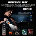 Single Cylinder Plastic Car Air Compressor LCD Digital Gauge Inflator Pump Power Bank LED Light Automatic Shut-Off Fast
