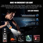 Single Cylinder Plastic Car Air Compressor LCD Digital Gauge Inflator Pump Power Bank LED Light Automatic Shut-Off Fast