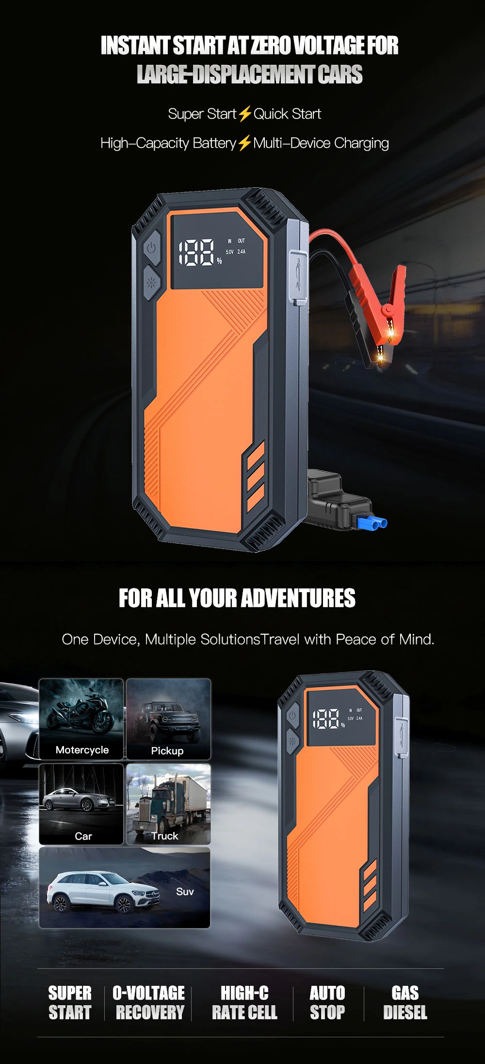 1200A Peak Current 12V Jump Starter For Car Emergency Roadside Start