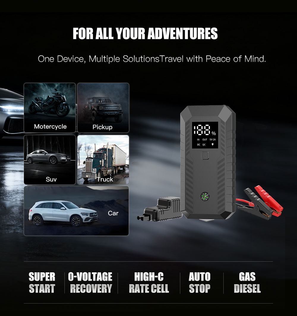 Portable Car Battery Jump Starter Auto Battery Booster Safe Lithium SOS Light Portable Power Bank