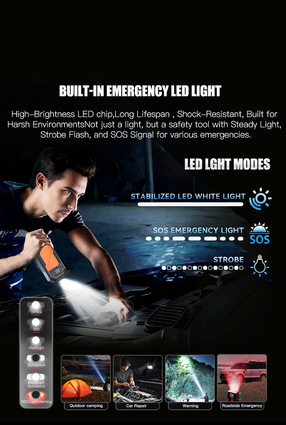 1200A Peak Current 12V Jump Starter For Car Emergency Roadside Start