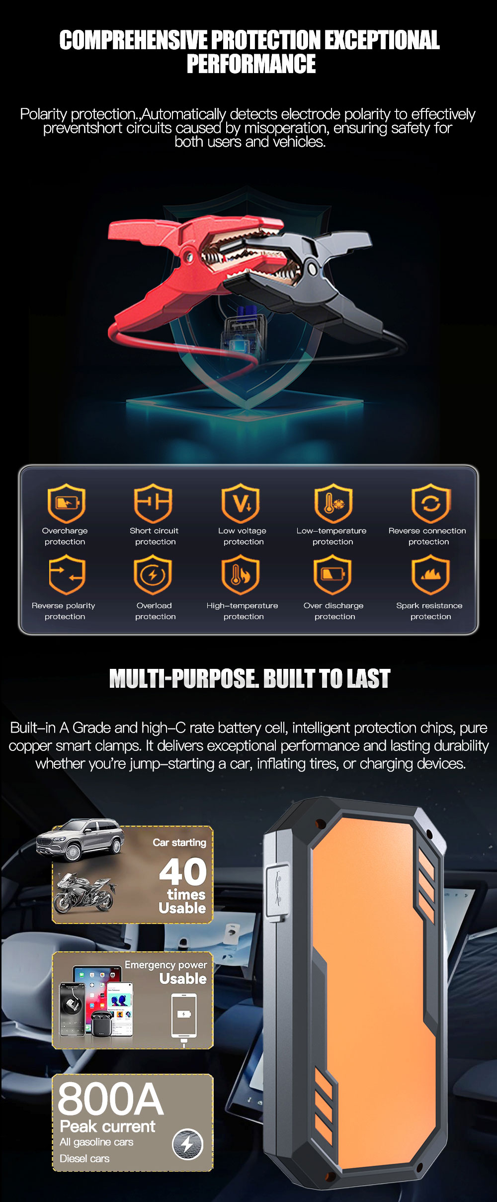 12V Booster Jump Starter Power Bank Tire Inflator SOS Light 800-1200A Peak Current for Car Truck Emergency Start Roadside