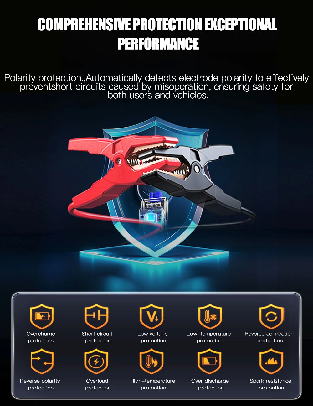 12V Portable Car Battery Jump Starter With SOS Light