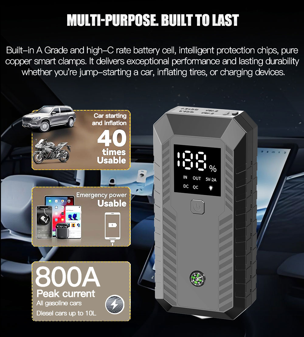 Portable Car Battery Jump Starter Auto Battery Booster Safe Lithium SOS Light Portable Power Bank