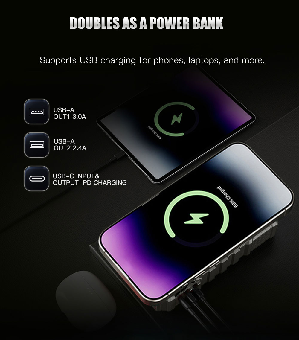 Two-way Clamps 1200A Peak Current 16000mAh Lithium Polymer Portable Car Battery Jump Starter with Violent Fan