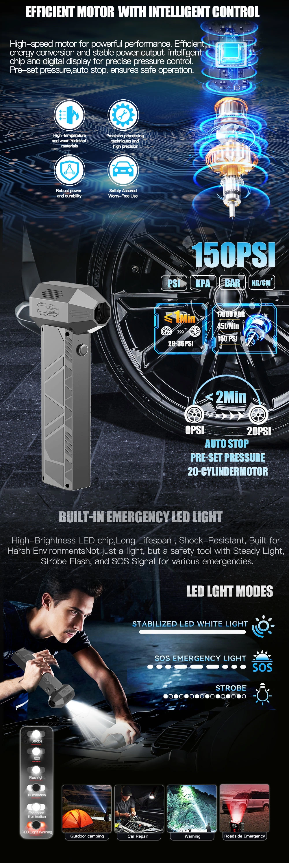 1200A Peak Current Portable Car Battery Jump Starter with Violent Fan