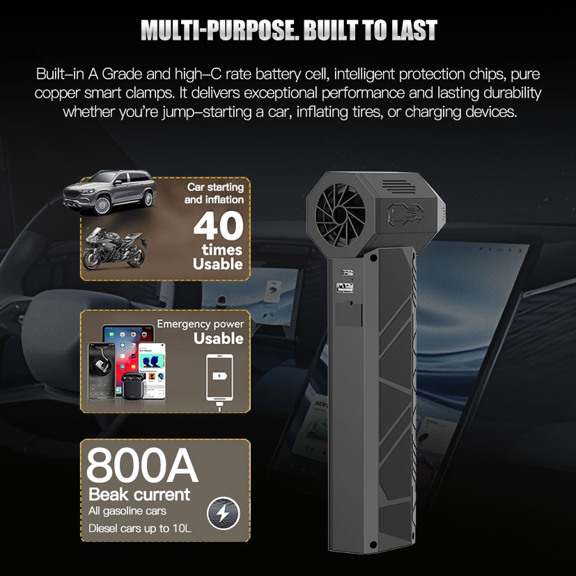 Two-way Clamps 1200A Peak Current 16000mAh Lithium Polymer Portable Car Battery Jump Starter with Violent Fan