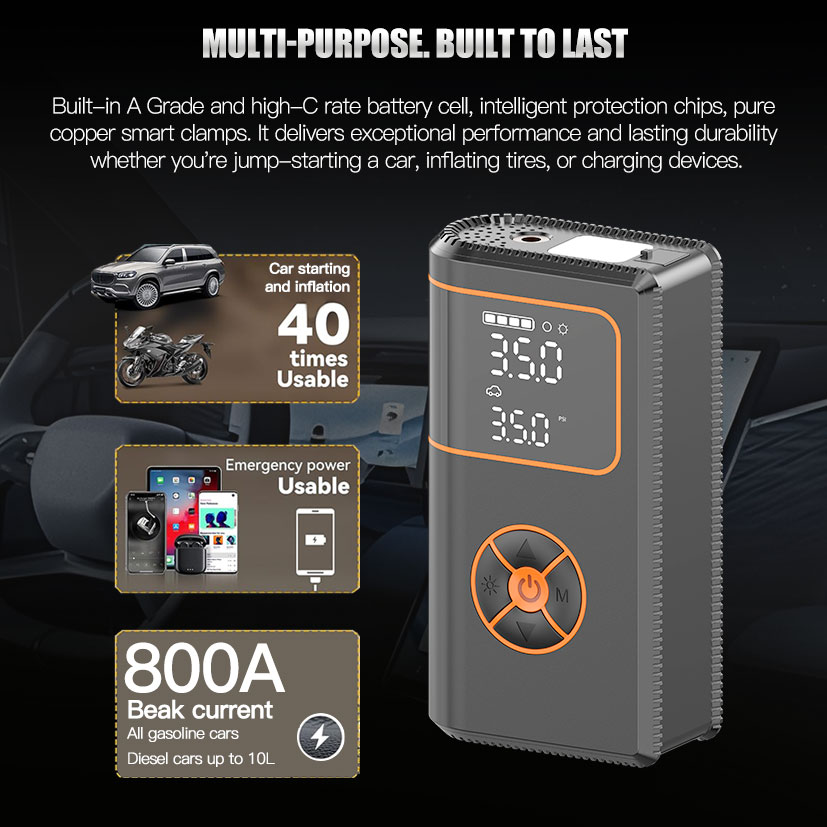 12/24V Lithium Polymer 1200A Jump Starter with SOS Light & Air Pump for Motorcycle Trucks