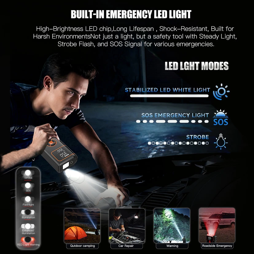 12/24V Lithium Polymer 1200A Jump Starter with SOS Light & Air Pump for Motorcycle Trucks
