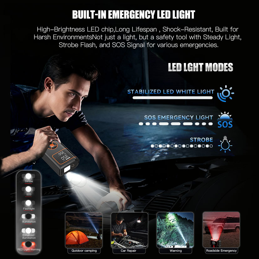 12/24V Lithium Polymer 1200A Jump Starter with SOS Light & Air Pump for Motorcycle Trucks