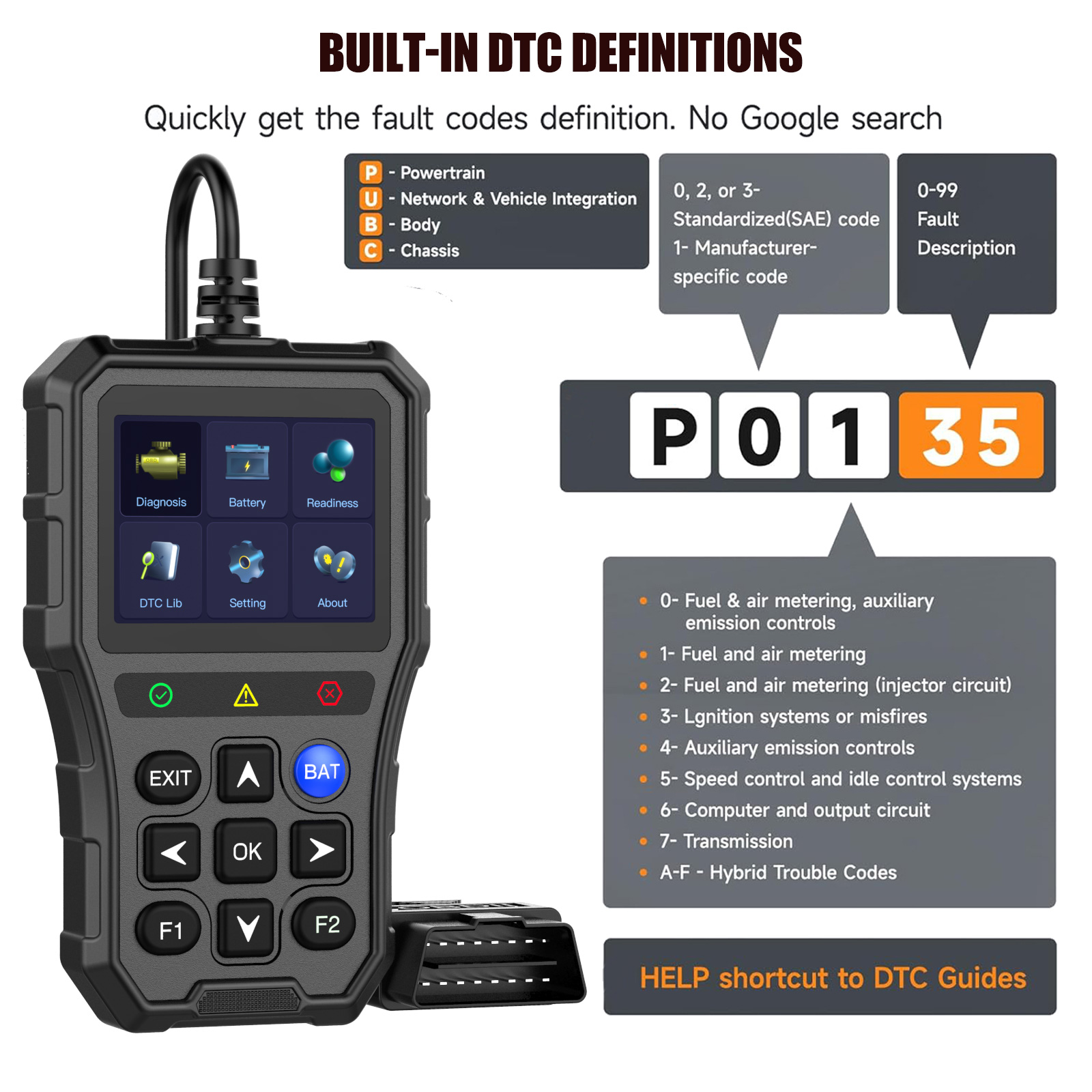 Professional OBD2 Ultra Car Scanner Universal 1 Year Warranty Read Clear Codes Engine Light Smog Check Oxygen Sensor Mode 6 Test