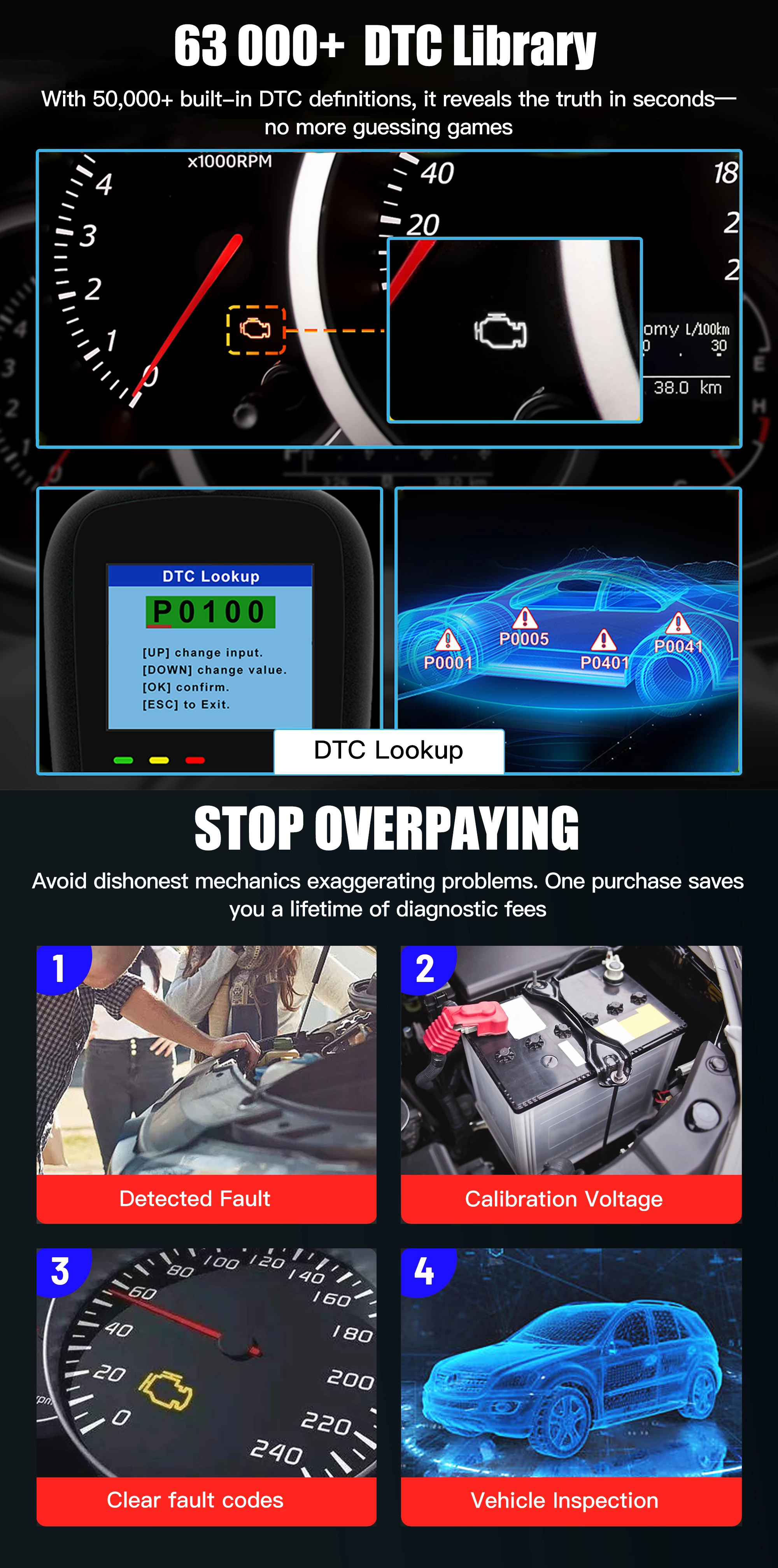 OBD2 Scanner Car Diagnostic Tool Full OBD II Universal Vehicle Fault Scan Code Reader Check Engine Light with DTC Lookup