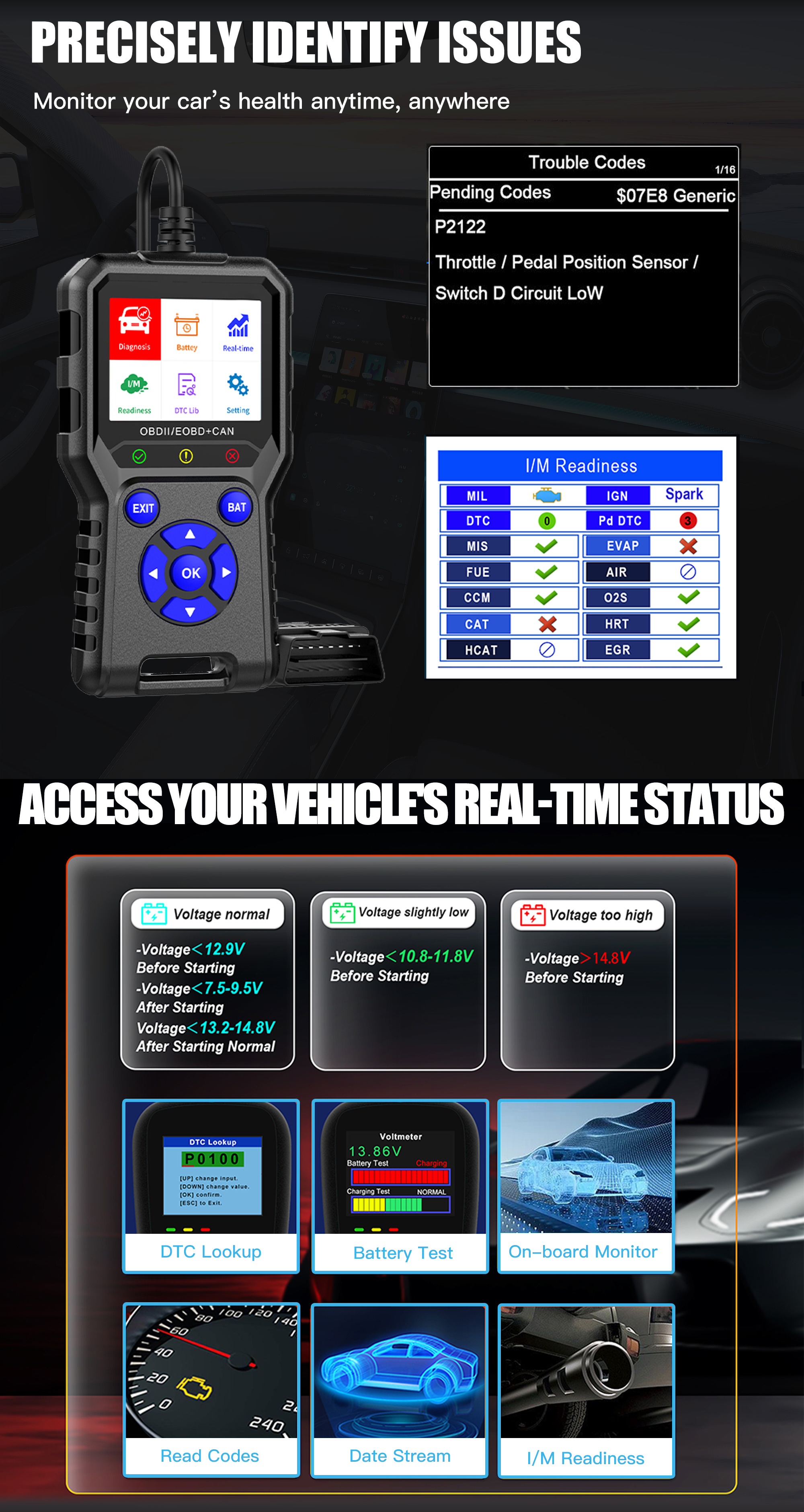 OBD2 Scanner Car Diagnostic Tool Full OBD II Universal Vehicle Fault Scan Code Reader Check Engine Light with DTC Lookup