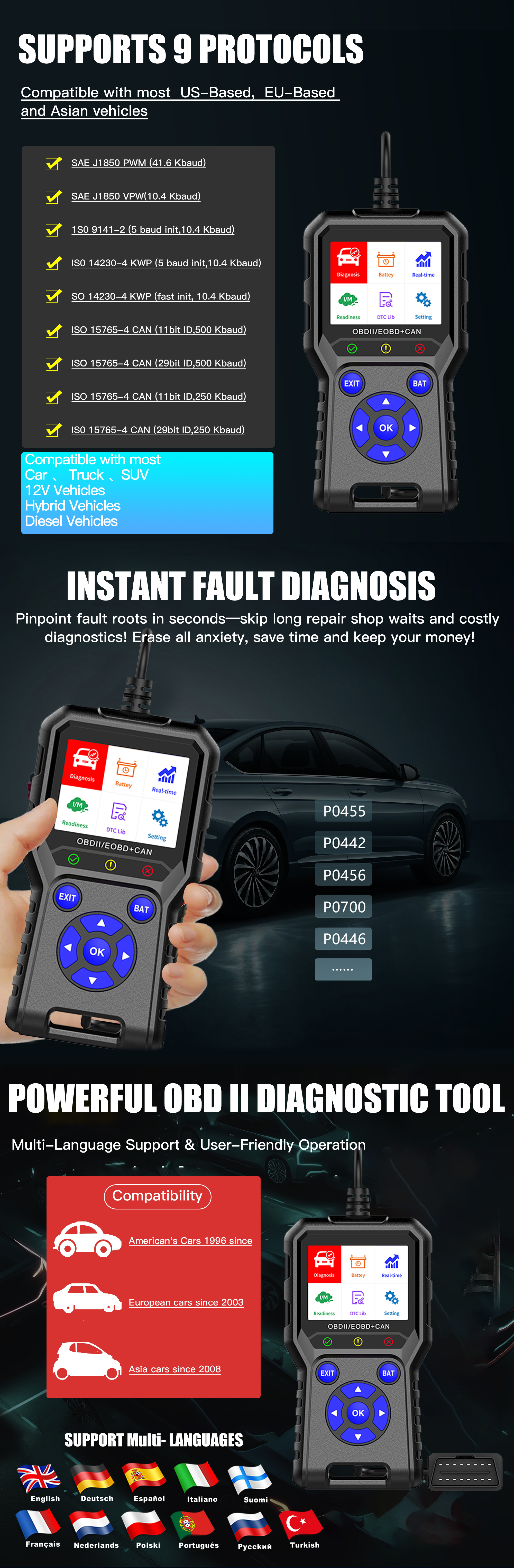 OBD2 Scanner Car Diagnostic Tool Full OBD II Universal Vehicle Fault Scan Code Reader Check Engine Light with DTC Lookup