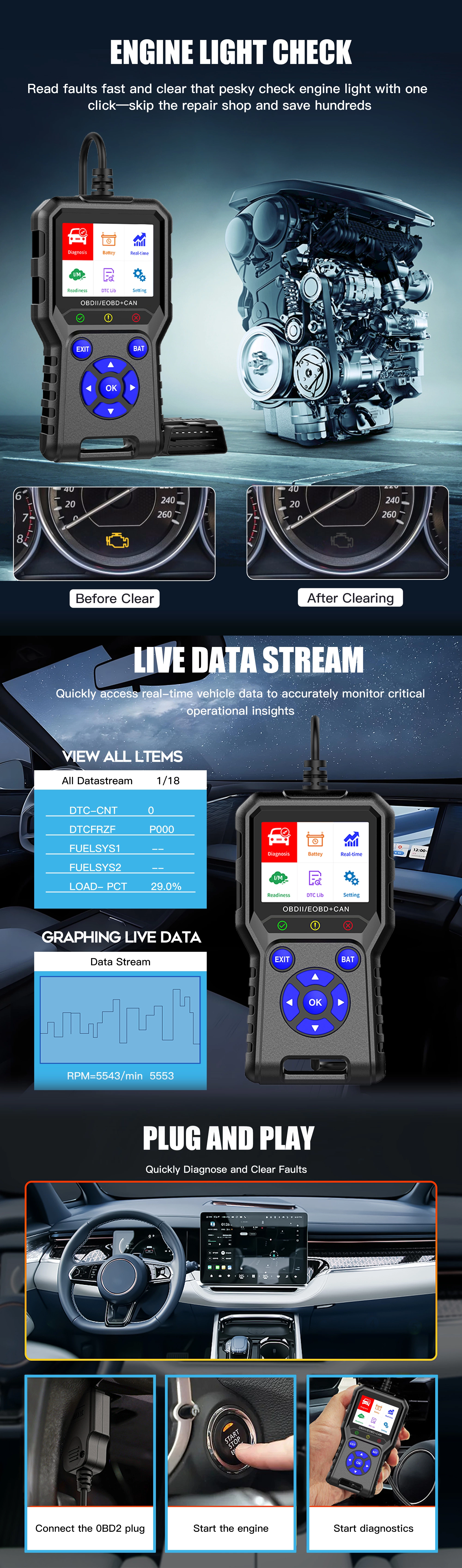 OBD2 Scanner Car Diagnostic Tool Full OBD II Universal Vehicle Fault Scan Code Reader Check Engine Light with DTC Lookup