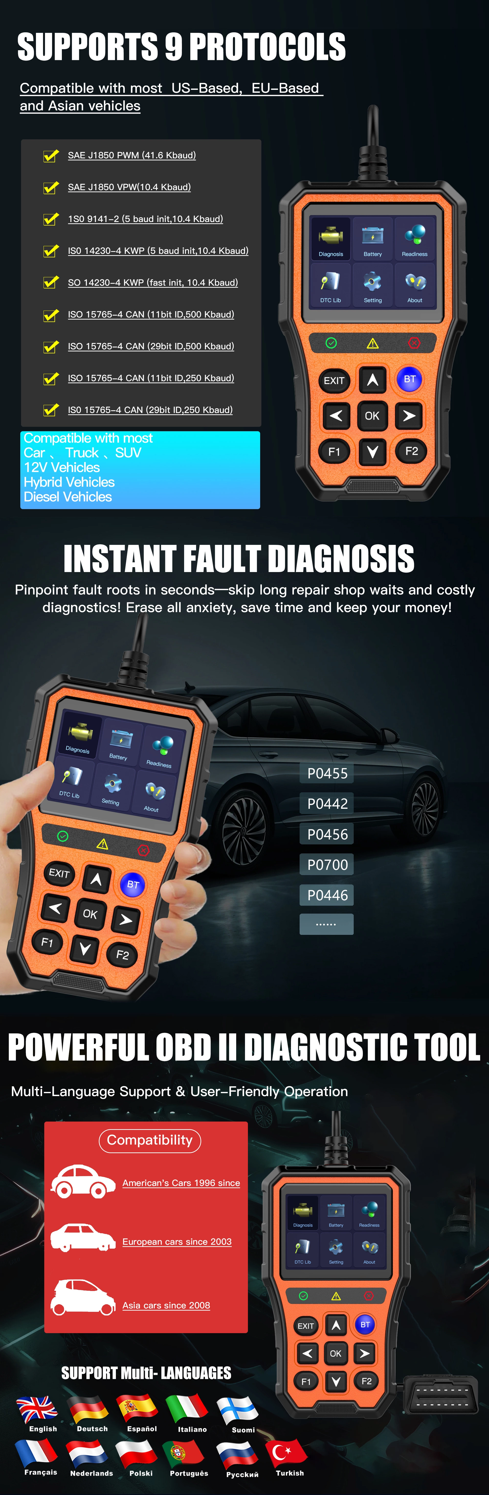 OBD2 Ultra Car Scanner Professional Automotive Diagnostic Tool 1 Year Universal Fitment for Check Engine Light Code Reading